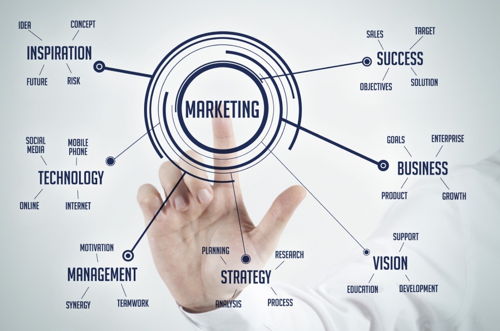the-significance-of-digital-marketing-site-title